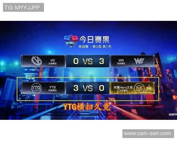 电竞实时数据分析聚焦王者荣耀LNG战队实力与表现探讨