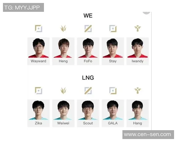 探索英雄联盟LNG战队的团队协作与默契之道实时数据