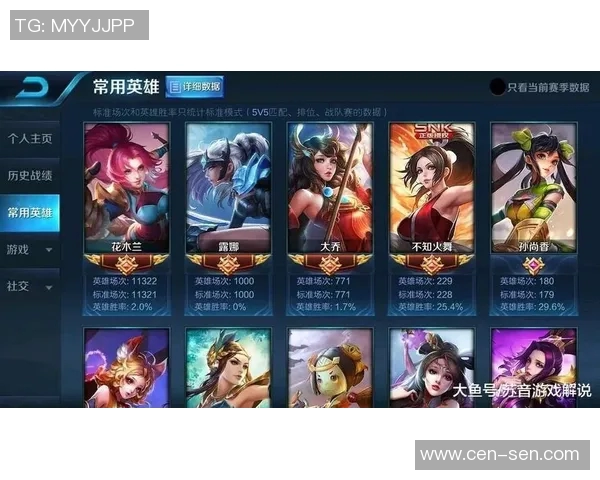 esports最新数据王者荣耀中EDG团队协作策略与战术分析探讨