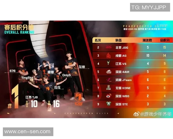 电竞新闻和平精英深度解析JDG战队的游戏节奏与战术布局