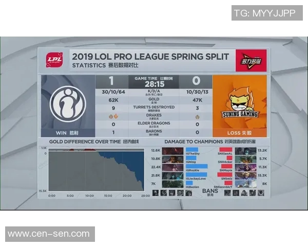 赛后复盘IG与WE对决的节奏分析与战术探讨